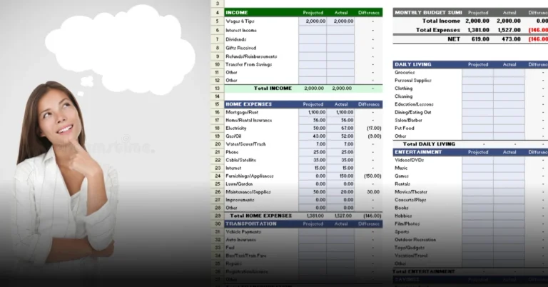 How to Create a Monthly Budget Planner That Actually Works for Your Lifestyle