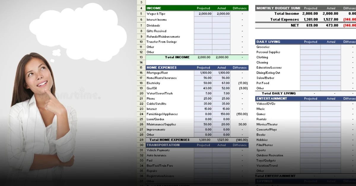 How to Create a Monthly Budget Planner That Actually Works for Your Lifestyle