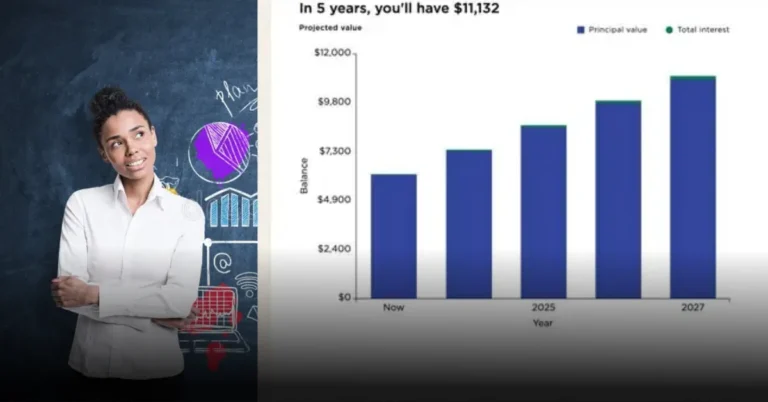 High-Yield Savings Accounts Explained – A Complete Guide to Smarter Saving in 2025