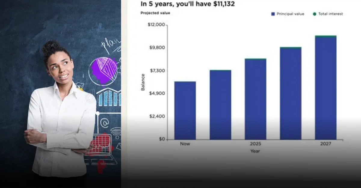 High-Yield Savings Accounts Explained – A Complete Guide to Smarter Saving in 2025